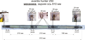 Ось задняя 780 мм ATV 150-200