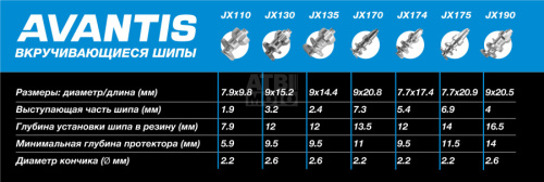 Шип вкручивающийся Jinxin JX110 Шип вкручивающийся Jinxin JX110